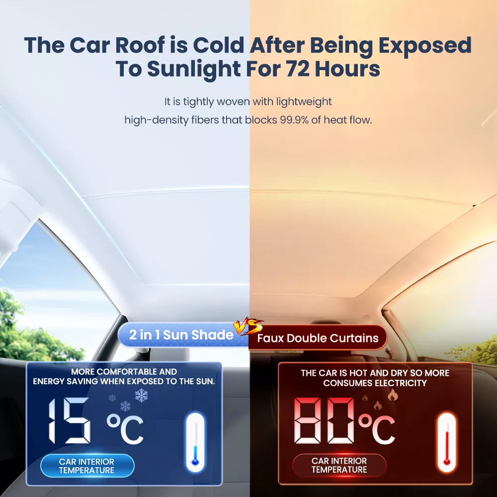 Upgrade Ice Cloth Sun Shades for Tesla Model 3 & Model Y Glass Roof - Image 4