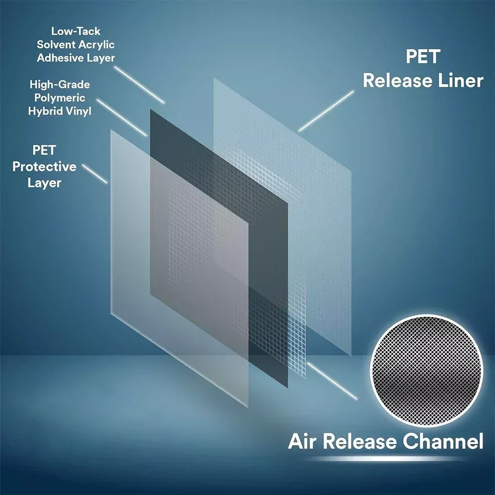 Glossy White Car Wrap Vinyl Film - Image 6