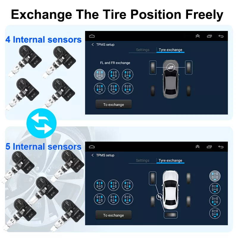 Internal sensor