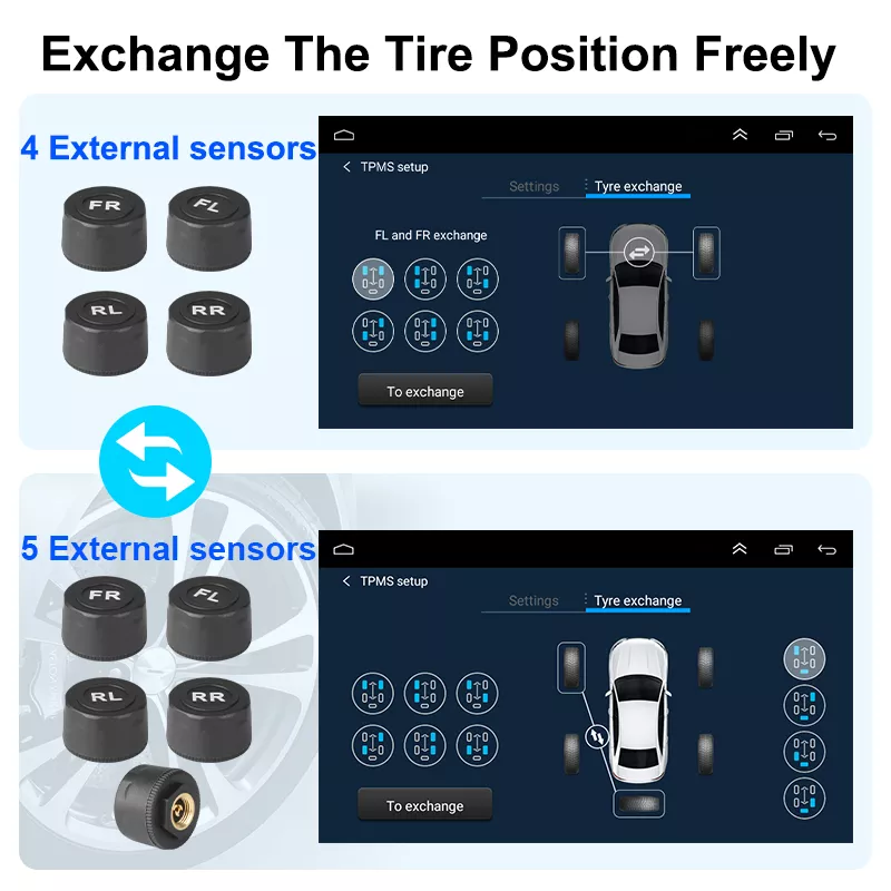 External sensor