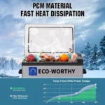 50QT Portable Car Refrigerator Freezer 12V/24V for Ford, Toyota & Honda 8 12786 067833