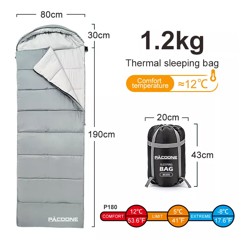 180g