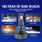 300000LM 6000K LED Headlights 1600W for Nissan Toyota Ford 8 1804 0be72a