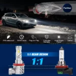 25000LM H8 H11 LED Headlight Bulbs – Super Bright Canbus for Ford, Toyota, Honda 7 1877 9b0271