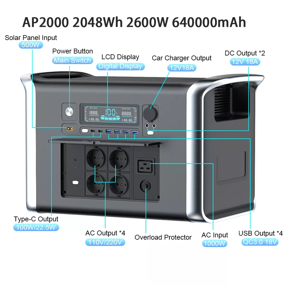 AP2000 2048Wh 2600W