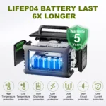 R600 Portable Power Station, 299Wh LiFePO4 Battery for Tesla, Ford, Toyota 6 2340 f53be2