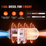 12V 8KW Diesel Air Heater – Fast & Quiet Heating for Ford, Chevy, Toyota 4 2521 7e6ce7