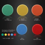 Professional T-Shape Car Polishing & Buffing Foam Pads – 5", 6" & 7" 7 13538 2fb409