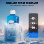 All-Season Rain-Repellent Glass Water & Antifreeze Concentrate 7 14790 812a65