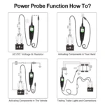 12/24V Multifunctional Automotive Circuit Tester with LCD Display & Probe Kit 7 15479 cd709e