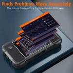 Professional OBD2 Automotive Scanner with Engine, ABS, SRS & Transmission Diagnostics 8 15674 66ba11