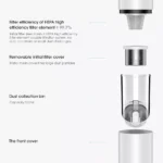 Rechargeable Wireless Car & Home Vacuum Cleaner with Strong Suction 7 16221 098499