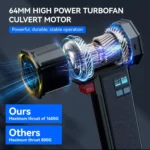 High-Speed Turbo Handheld Fan with LED Light – 1600G Thrust Power 9 16491 ee0dda