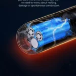 Portable 4-in-1 Car Vacuum Cleaner with 12000Pa Suction and Air Pump 6 16788 e9fe89