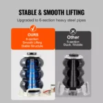 3-Ton Air Bag Jack - 5-Second Fast Lifting Car Jack for SUVs and Sedans 7 16799 797ba4