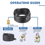 High Pressure Washer Extension Hose 4 21077 78b316