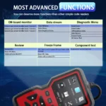 OBD2 Scanner Diagnostic Tool & Voltage Tester V519 for Tesla Cars - Engine Fault Code Reader 5 22224 0bf113