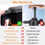 Electric Foam Sprayer for Car Wash 7 22599 fa86e3