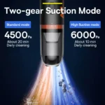 Portable Wireless Car Vacuum Cleaner 6000Pa 5 23310 a571d6