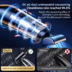 Strong Suction Portable Car Vacuum Cleaner 8 23529 91ed63