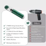 Powerful 17000 Pa Handheld Car Vacuum Cleaner 8 23785 7e9360