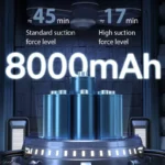 15000Pa High Suction Wireless Car Vacuum Cleaner with Dual Mode and LED Light 5 33980 bdb7f5