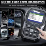 Comprehensive OBD2 Scanner for Volvo 5 34216 491050
