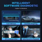 Advanced OBD2 Car Scanner Diagnostic Tool with WiFi 7 34476 53db51