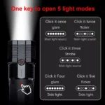Ultimate 6-in-1 Car Jump Starter & Portable Power Bank with LED Flashlight and SOS Features 7 34603 40a277
