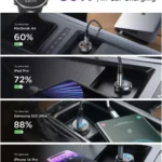 54W Car Phone Charger Fast Charging Type C PD Adapter for iPhone & Huawei 8 46178 9ca816