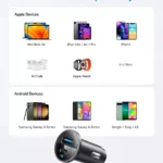 52.5W Fast Car Charger with USB-C and USB-A Ports – 30W PowerIQ 3.0, Dual Port Adapter 6 46195 96d06c