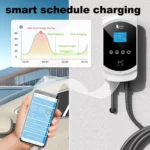 Tesla EV Wallbox Charger 6 46321 2ad0a6