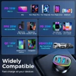 70W 4-Port Fast Car Charger with PD3.0 & QC3.0 for iPhone & Android 7 47283 b38b8c