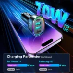 70W 4-Port Fast Car Charger with PD3.0 & QC3.0 for iPhone & Android 6 47283 d2e5c9