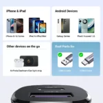 30W USB-C Car Charger with PD3.0 & QC4.0 Fast Charging for Phones & Tablets 8 47736 09011a