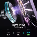 Magnetic Car Phone Holder with 15W Fast Wireless Charging for iPhones 6 47885 7d7e40