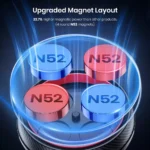 Magnetic Car Phone Mount with 6 Strong N52 Magnets 5 48043 401248