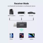 2-in-1 Bluetooth 5.1 Audio Adapter for Car, Speaker & AUX Devices – TX/RX Mode 7 48200 ae0596