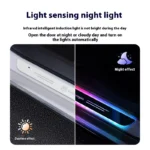 LED Door Sill Welcome Light with Remote Control for Car Interior Atmosphere 9 48225 e4ef24