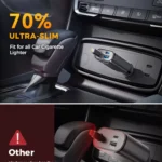 Ultra-Slim 57W Retractable USB-C Car Charger with Fast Charging & 3-in-1 Cables 6 49484 577ce7