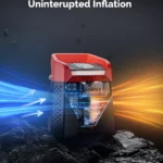 Heavy-Duty 160PSI Portable Tire Inflator with 15600mAh Battery & Fast Pump 6 49760 974a29