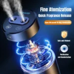 380ML Double Mist Car Air Humidifier & Essential Oil Diffuser with Mood Light 5 49820 db469b