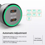 66W Dual USB-C Fast Car Charger PD3.0/PPS/QC3.0 for iPhone, Samsung, Android 7 49906 4d0a5f
