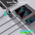 165W 3-Port Super Fast Car Charger with PD3.1 140W & QC5.0 7 49919 13a4d4