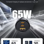 65W USB-C Car Charger Fast Charge with QC 4.0 & PD 3.0 for Phones & Tablets 4 49927 7bc7dd