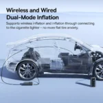 2-in-1 Portable Car Air Compressor with Power Bank & Flashlight 5 50158 4d9723