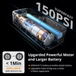 Rechargeable Digital Cordless Tire Inflator 5 50320 55cfd2