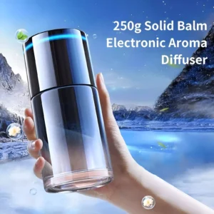Car Aroma Diffuser with Auto On/Off & Rechargeable Battery