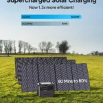 2400W Portable Power Station, 2048Wh Solar Generator for Home & Emergency Use 6 50866 a04c11