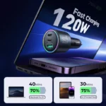 120W 3-Port Car Charger USB C Adapter with Fast Charging 5 54655 d6975a